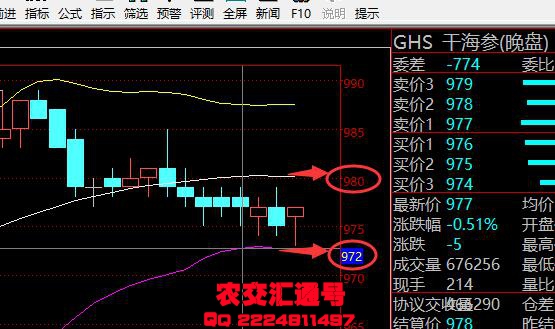 农交汇通号