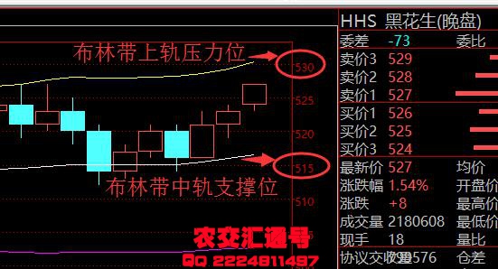 农交汇通号开户