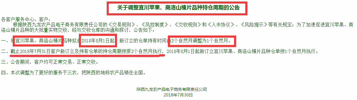 陕西九龙农产品宜川苹果和商洛山楂片1个月持仓公告